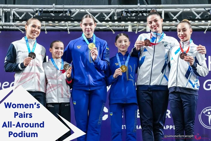 Die ukrainische Nationalmannschaft im Sportakrobatik gewann 13 Medaillen bei der Europameisterschaft